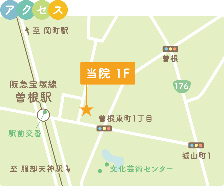 マップ